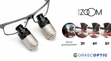 Loupes Orascoptic - EyeZoom