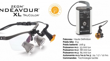 Eclairage Endeavour XL pour loupes Orascoptic