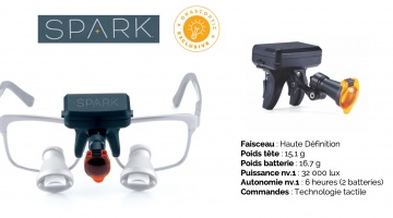 Eclairage Spark pour loupes Orascoptic