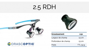 Optique pour loupes Orascoptic - 2.5 RDH