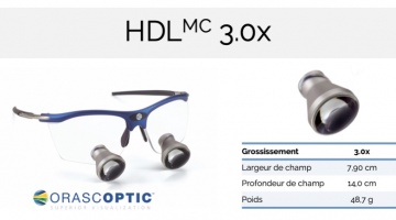 Optique pour loupes Orascoptic - HDL 3.0